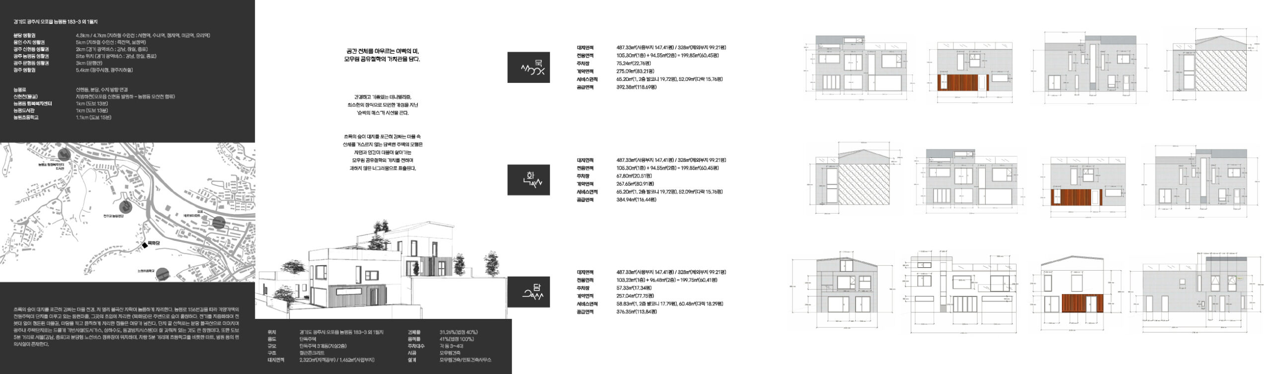 묵화담 브랜드 홍보 브로셔 뒷면 디자인: 건축 개요, 입지 분석 지도, 주택 입면도가 조화롭게 배치된 인포그래픽 레이아웃